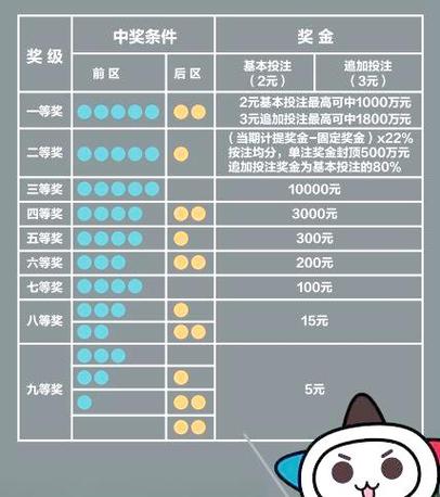 男女明星排行榜100名_明星男女组合有哪些_男女明星单